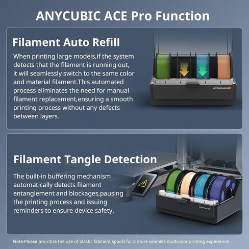 Bundle Anycubic Kobra 3 Max Combo 3D Printer, Support Multi Color Printing 600mm/s High-Speed Printing, Large Build Volume 420x420x500mm, Auto Leveling & Smart Vibration Compensation PEI Plate in Kuwait