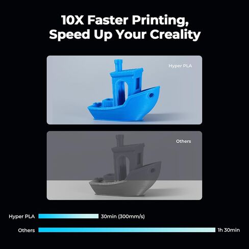 Creality K2 SE 3D Printer, Max High-Speed 500mm/s, Holiday Bundle with Hyper RFID PLA Filament 2KG (White/Red) in Kuwait