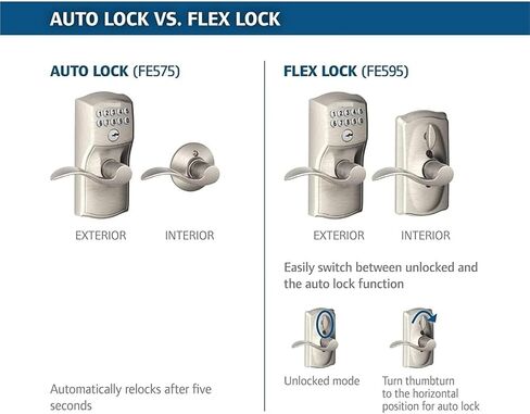 Antique Brass,FE575 609 Keypad Entry with Auto-Lock and Levers in Saudi Arabia
