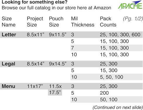 Apache Map Size Laminating Pouches, 5 Mil, 10 Pack, 18 x 24 Inch Pouch Size Laminating Sheets, Thermal Laminator Compatible, Super Clear, Round Corners in Kuwait
