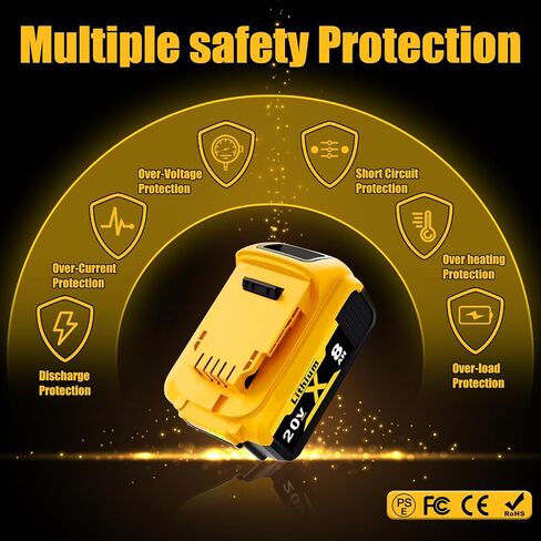 استبدال بطارية Dewalt 20V Max: بطاريات ليثيوم 8.0Ah متوافقة مع أدوات الطاقة اللاسلكية Dewalt DCB200، أعمال البستنة الخشبية، 2 حزمة in Kuwait