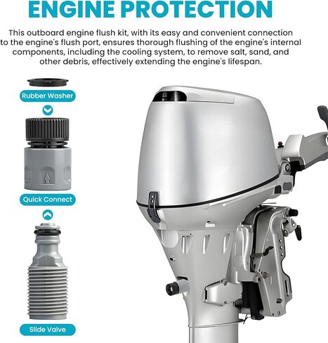Outboard Motor Quick Connect Flush Kit, Marine Flush Adapter Outboard, for Mercury, Mariner, Yamaha & Suzuki Outboard Engines in Kuwait
