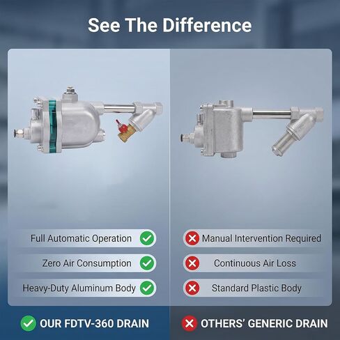 Generic Zero Air Loss Drain Valve Heavy Duty Automatic Aluminum Alloy for Industrial Air Tanks Durable Design in Kuwait