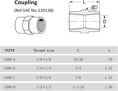 Lkq-Brass Adapter 1/8" 1/4" 3/8" 1/2" NPT NPTF Female Thread Plumb Connector, Hex Coupling Brass Hose Tube Pipe Fitting,2pcs, Garden Hose Connector(1/4") in Kuwait