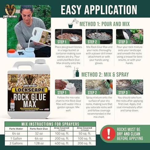 مجموعة المناظر الطبيعية من PetraMax Rock Glue - 32 أونصة (عبوتان) مثبت الحصى والحصى مع بخاخ مضخة Petratools HD101 سعة 1 جالون، لاصق حجري لأسرة الحدائق والممرات والحدود in Kuwait