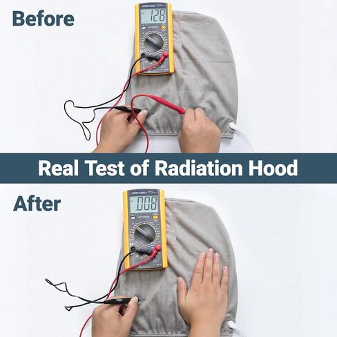 Grounding Hats with Grounding Cord 99% Silver Fabric Faraday Hat RF Shielding Hood WiFi Shielding Blocking Hat for Head, Neck, and Brain Protection in Kuwait