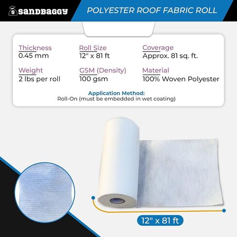 Contouring Polyester Roof Reinforcement Fabric (12" x 81 ft Roll) - Sandbaggy (1, 12" x 81 ft) in Kuwait