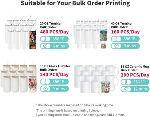 PYD Life 25 L Sublimation Oven Sublimation Starter Benginers Kit Bundle with 20 OZ Sublimation Tumblers,Tumbler Cradle,Shrink Wrap Films and Heat Blower Foldable Handle in Kuwait