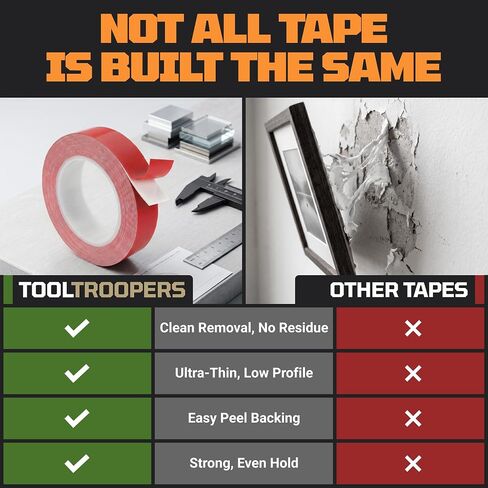 شريط تثبيت مزدوج الجوانب آمن على الحائط من TOOLTROOPERS - شريط لاصق عالي التحمل على الوجهين - إزالة خالية من التلف، لا بقايا - بطانة سهلة التقشير للمنزل والمكتب والملصقات واللافتات - لفة بطول 16.4 قدم (أبيض) in Kuwait
