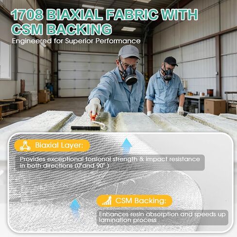 1708 Biaxial Fiberglass Cloth | 12" X 30ft Fiberglass Mat Roll & Sheet, Heavy Duty Fiber Glass for Boat Repair, Molding, Roofing, Compatible with Epoxy & Polyester Repair in Kuwait