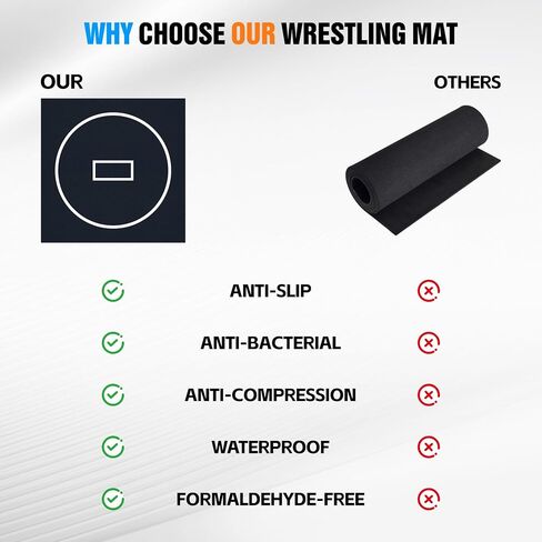 10' x 10' / 10' x 6.5' Martial Arts Mat, Foldable Wrestling & Grappling Mat with Thick XPE Foam, Non-Slip Home Gym Training Mat for BJJ, MMA, Judo & Fitness in Kuwait