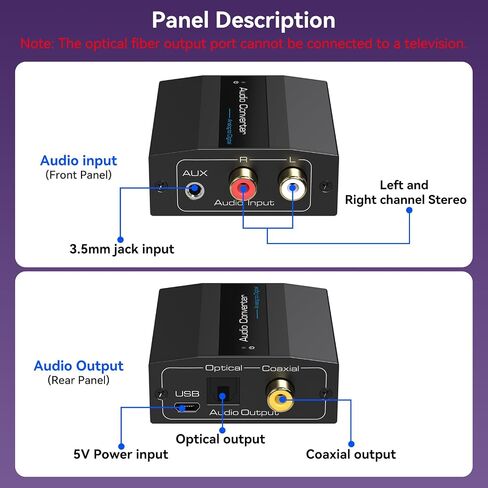 محول صوت تناظري إلى رقمي RCA إلى محول بصري RCA/3.5 مللي متر إلى Toslink ومحول محوري لـ PS5 PS4 DVD Soundbar in Kuwait