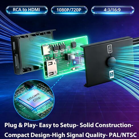 محول eSynic RCA إلى HDMI المحمول مع محول 4:3/16:9، مخرج 1080P، توصيل وتشغيل AV إلى HDMI لمحول فيديو الألعاب الرجعية Wii/PS2/N64/PS1 لـ HDTV/جهاز العرض، متوافق مع PAL/NTSC in Kuwait