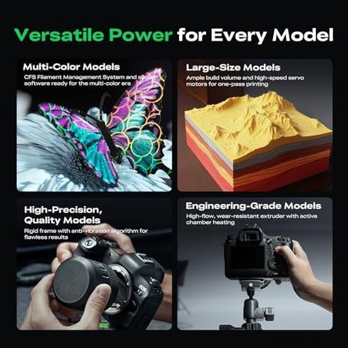 طابعة Creality K2 Pro Combo (A) ثلاثية الأبعاد، حزمة طباعة متعددة الألوان مع خيوط Hyper RFID PLA التي تدعم CFS (أسود وأبيض وأحمر وأزرق) in Kuwait