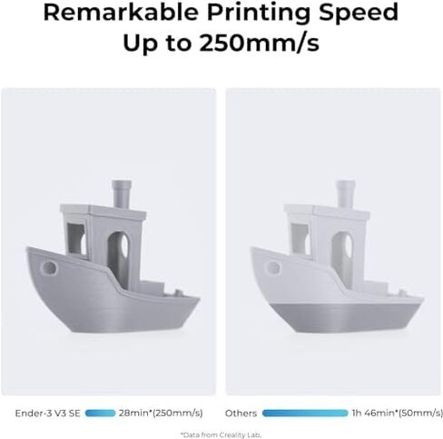 Creality Ender 3 V3 SE 3D Printer, 250mm/s High-Speed Desktop Printer Bundle with Creality 3D Printer Filament (Black,White,Red,Blue) in Kuwait