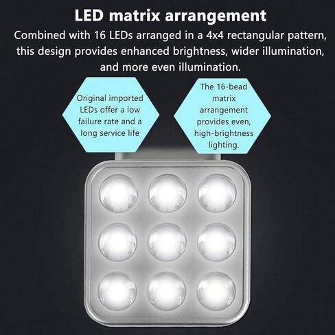مقياس سرعة الدوران اصطرابي LED رقمي، مقياس سرعة الدوران اصطرابي غير متصل، نطاق 1-999999 دورة في الدقيقة، لقياس التروس والإطارات in Kuwait