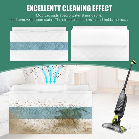 عبوات إعادة تعبئة وسادات الأرضية الصلبة للاستعمال مرة واحدة، متوافقة مع Shark VACMOP Pro VM252 VM251 VM250 VM200 VC205 QM250 VM190 VM200P12 VMP30 للاستخدام على جميع الأرضيات المغلقة (15 عبوة) in Kuwait