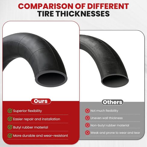 ALOTIKI 20x4.0 Fat Tire Tube, 26x1.75/2.125 Inner Tube, Bike Tube Set with Schrader Valve Premium Butyl Rubber Bicycle Tire Tubes for Mountain Bikes and Ebike Electric Bicycle in Kuwait