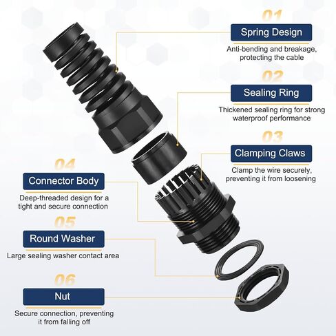 MECCANIXITY 5Pcs NPT 1/2" Strain Relief Cord Connector, PA66 Nylon IP68 Waterproof Cable Gland White Flexible Spiral Pigtail Cord Grip Strain Relief with Gaskets for 7-12mm Cable Range in Kuwait