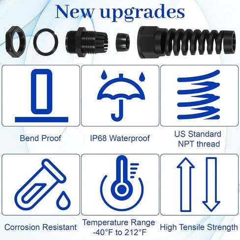 NPT 1/2" Waterproof Cable Glands, 4-Pack Adjustable 6-12mm Spiral Strain Relief Cord Connector, Nylon Flexible Cable Grip for Electrical Junction Box (Black) in Kuwait