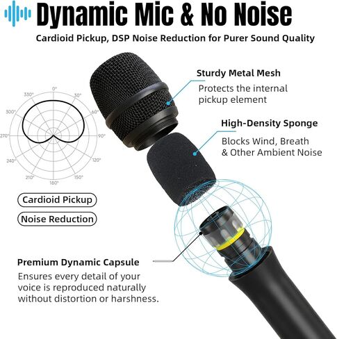 Wireless Microphone System, Dual Metal Cordless Mic Set for Karaoke Singing, Church, DJ, Party, Wedding, 500ft Long Range, Auto Scan, Anti-Interference, Handheld Dynamic Microphones in Kuwait