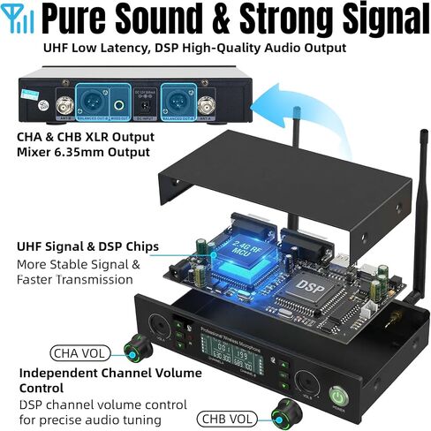 Wireless Microphone System, Dual Metal Cordless Mic Set for Karaoke Singing, Church, DJ, Party, Wedding, 500ft Long Range, Auto Scan, Anti-Interference, Handheld Dynamic Microphones in Kuwait