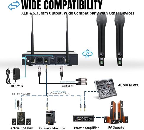 Wireless Microphone System, Dual Metal Cordless Mic Set for Karaoke Singing, Church, DJ, Party, Wedding, 500ft Long Range, Auto Scan, Anti-Interference, Handheld Dynamic Microphones in Kuwait