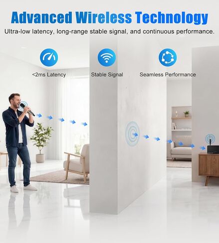 Aveek Wireless Microphone, 262FT Long Range Rechargeable Karaoke Mic, 40-Hour Battery with Low Latency Studio Sound for Church, Speech, Wedding, Stage, DJ, Karaoke Events, Red & Black, 2 Pack | Stable Signal Long Range 262ft, High-Fidelity Sound, 40H Batt in Saudi Arabia