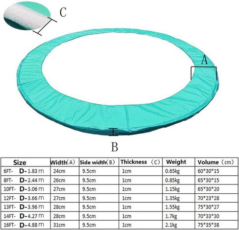 Trampoline Pad for Frame Protection, 13ft, Optional in Kuwait