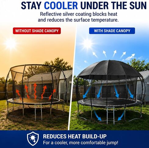 14FT Trampoline Canopy Cover – 4‑Pole Fiberglass Shade Top, UV & Weather Resistant Outdoor Protection, Waterproof Oxford Fabric, Adjustable Buckle Straps in Kuwait