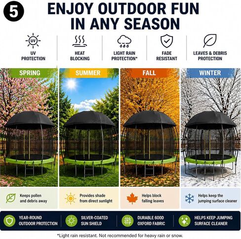 14FT Trampoline Canopy Cover – 4‑Pole Fiberglass Shade Top, UV & Weather Resistant Outdoor Protection, Waterproof Oxford Fabric, Adjustable Buckle Straps in Kuwait