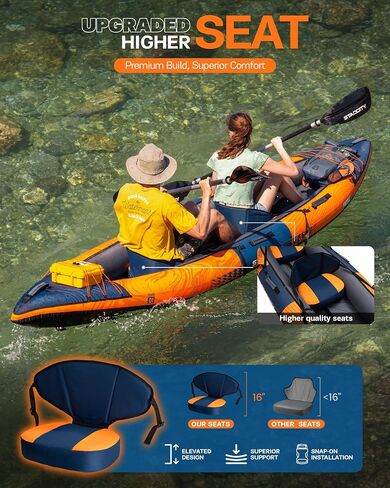 Inflatable Sit-on-Top Tandem Kayak, Wide Stable 12'2"*36"*13", 600 lb Capacity, Touring Fishing Performance, Adjustable Seat Footrest, for Lake Coastal Exploration, Family, Beginners, Anglers in Saudi Arabia