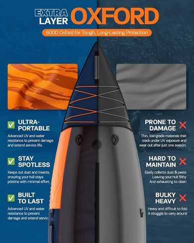 Inflatable Sit-on-Top Tandem Kayak, Wide Stable 12'2"*36"*13", 600 lb Capacity, Touring Fishing Performance, Adjustable Seat Footrest, for Lake Coastal Exploration, Family, Beginners, Anglers in Saudi Arabia