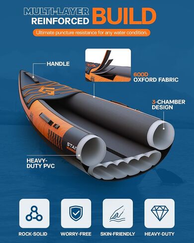 Inflatable Sit-on-Top Tandem Kayak, Wide Stable 12'2"*36"*13", 600 lb Capacity, Touring Fishing Performance, Adjustable Seat Footrest, for Lake Coastal Exploration, Family, Beginners, Anglers in Saudi Arabia