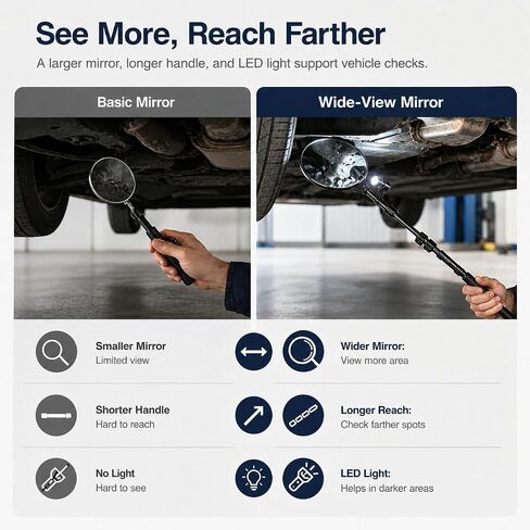 8" Under Vehicle Inspection Mirror – 180° Adjustable Under Car Search Mirror with LED Light & Telescoping Handle for Car, Truck, Machine & Hard-to-See Area in Kuwait
