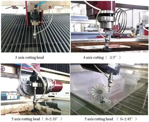 Industrial CNC 5 Axis Water Jet Cutting Machine - High Pressure Water Jet Cutter for Metal Stone Glass Composite Material Precision Cutting in Kuwait