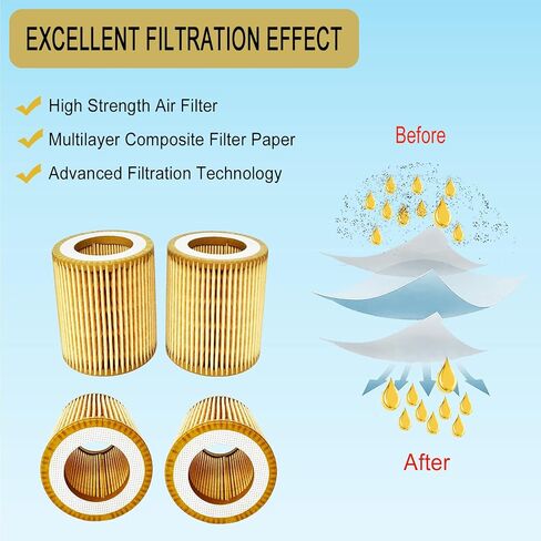 4 Pcs 1622065800 Air Filter Cartridge Fit for Atlas Copco Air Compressor Replacement Filtration Element C630 23092497 2200640815 6211473750 1622-0658-00 2200-6408-15 6211-4737-50 G GX GA4 5FF in Kuwait