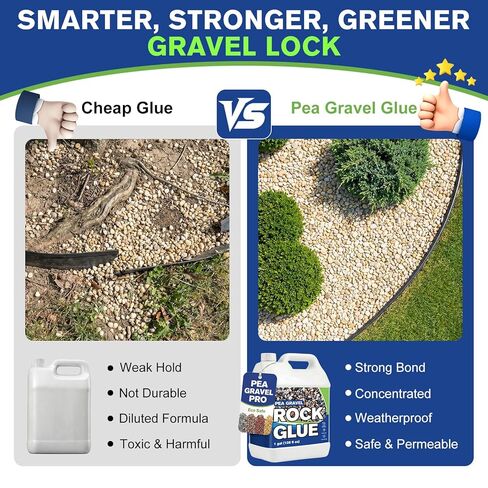 Teexpert Rock Glue for Landscaping, 2 Gallon Concentrate Gravel Glue for Pea Gravel & Small Rocks, Upgraded Flow-Through Formula for Stronger Gravel Bond, Covers up to 300 Sq Ft, Weather Resistant in Kuwait