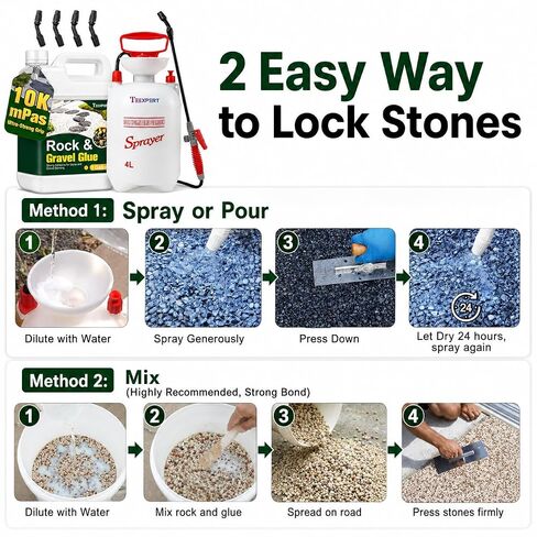 Teexpert 1 Gallon Rock Glue for Landscaping with Sprayer, Concentrated Gravel Glue for Pea Gravel & Small Rocks, 10,000 mPa·s Strong Hold, Covers up to 280 sq ft, Water Permeable, Dries Clear in Kuwait