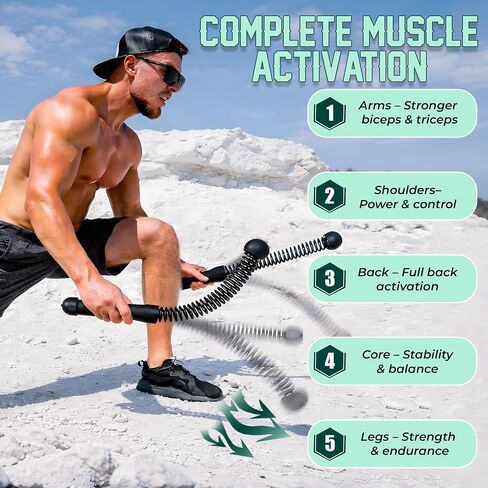 KRYPTX Cordless Battle Ropes for Home Gym – Ropeless Battle Ropes – Heavy Duty Portable Exercise Rope for Strength Training – HIIT Workout, Cardio & Full Body Fitness Training in Kuwait