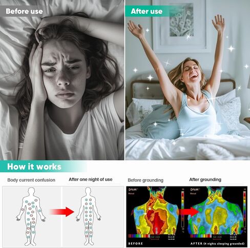 Grounding Sheets King, 95% Organic Cotton+ 5% Pure Silver Fiber, Grounding Sheets with Grounding Cord, Bed Grounding Kit for Healthy Sleep Therapy [White, King-76"x 80"x 15"] in Kuwait