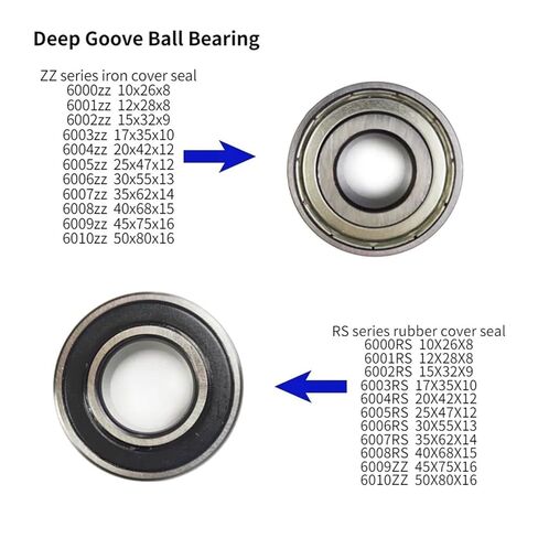 محمل كروي فولاذي صغير مختوم 1 قطعة 6000-6010RS محمل كروي أخدود عميق (6010 50x80x16) in Kuwait