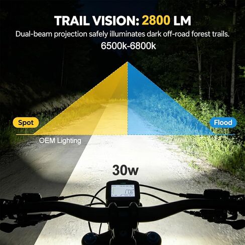 مصباح أمامي Julet Baja Style eBike ذو 2 دبوس لدراجات Rad Power Style 10V-80V 30W من الألومنيوم بالكامل IP68 مصباح أمامي مقاوم للماء متوافق مع حامل مزدوج - تحقق من الموصل قبل الشراء. in Kuwait