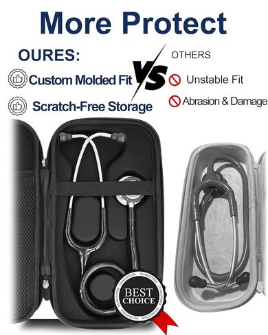 Hard Stethoscope Case for 3M Littmann Classic III & Cardiology IV Monitoring Stethoscope, Travel Storage case for Lightweight II S.E., for 2450/5620/5870/6200 & for MDF etc, Compact & Portable in Kuwait
