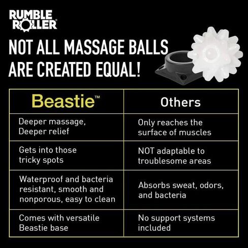 RUMBLE ROLLER Beastie Original Massage Ball Deep Tissue Trigger Point Tool for Muscle Knots, Myofascial Release, Recovery & Mobility, Lacrosse Ball Alternative in Kuwait