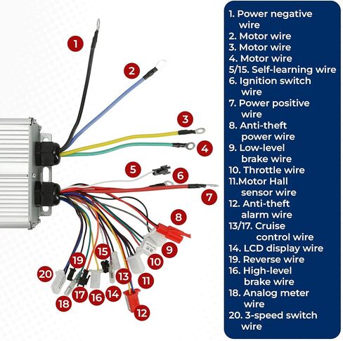 72V 3000W Brushless Motor Controller 48V 60V 72V 84V Intelligent E-Bike Controller Replacement for Electric Bicycle Scooter Maximum Current 80A, Aluminium Alloy Silver in Kuwait