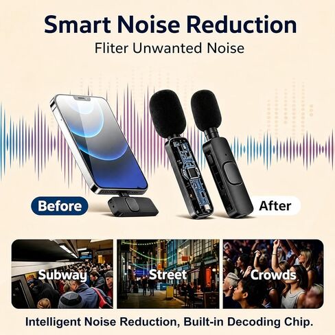 Wireless Lavalier Microphone for iPhone Android, 2 Pack Lapel Mic for Content Creators, Clip-On Mini Mic for Phone Video Recording, Vlogging, YouTube, TikTok, Live Stream, Noise Reduction, Plug & Play in Kuwait