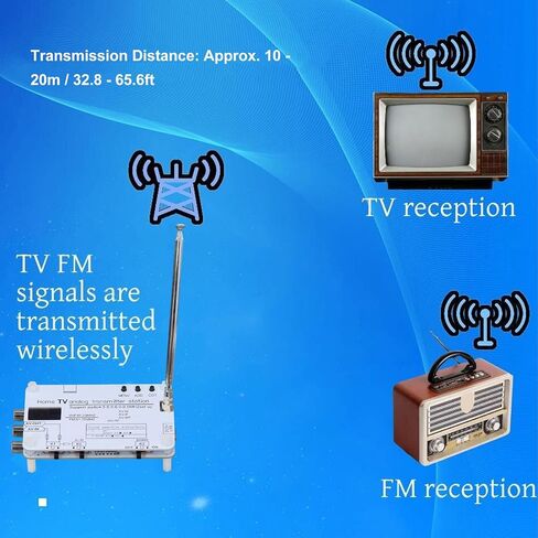 HDMI to Coaxial Video Converter 1080P AV Transmitter for TV Signal Transmission in Kuwait