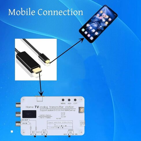 HDMI to Coaxial Video Converter 1080P AV Transmitter for TV Signal Transmission in Kuwait
