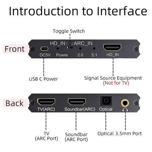 ARC Audio Extractor,4k 60Hz, ARC/eARC to Optical 3.5mm Converter | Support CEC Volume Control ,Compatible with PCM2.0 Dolby DTS 5.1 for DVD, Fire TV Stick,HDTV to Soundbar,Amplifier in Kuwait